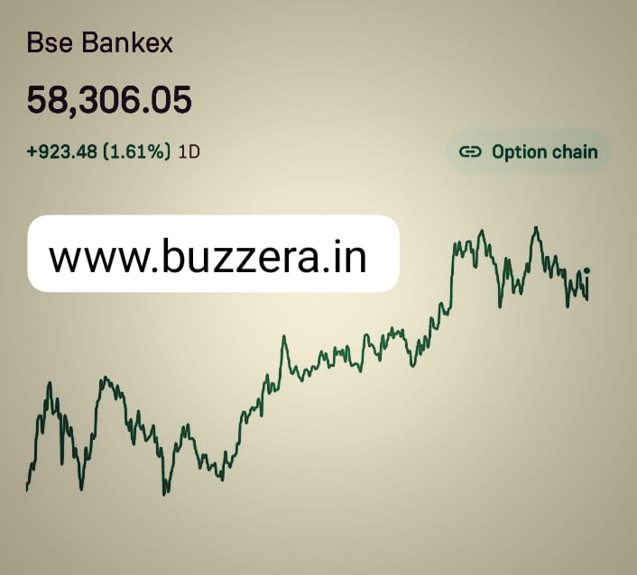निफ्टी 50 (Nifty 50)