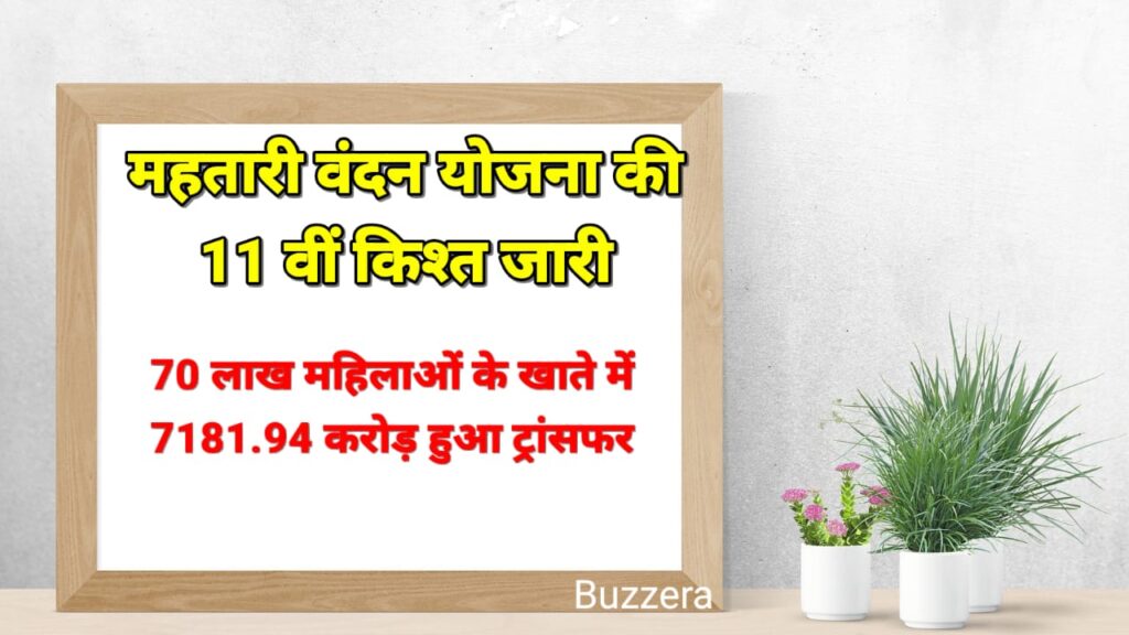 70 लाख महिलाओं के खाते में हर महीने 7181.94 करोड़ का मिल रहा लाभ